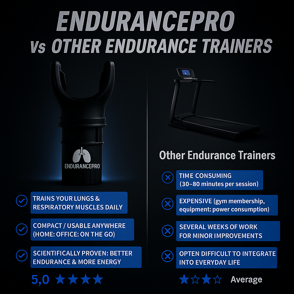 EndurancePro