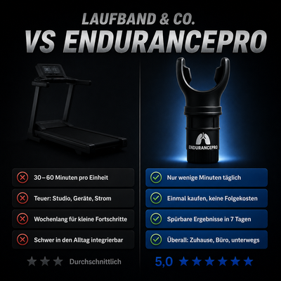 EndurancePro™