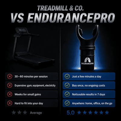 EndurancePro