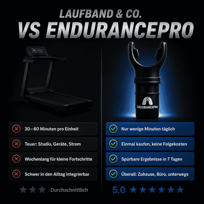 EndurancePro™